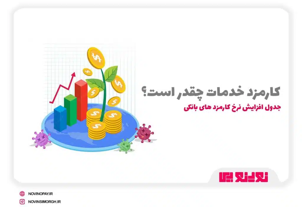 نرخ کارمزد خدمات بانکی نرخ کارمزد خدمات بانکی