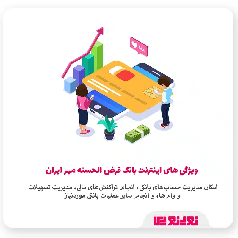 ویژگی اینترنت بانک مهر ایران